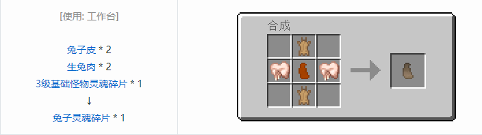 我的世界神秘农业材料合成表大全2026