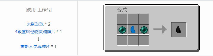 我的世界神秘农业材料合成表大全2026