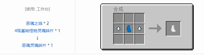 我的世界神秘农业材料合成表大全2026