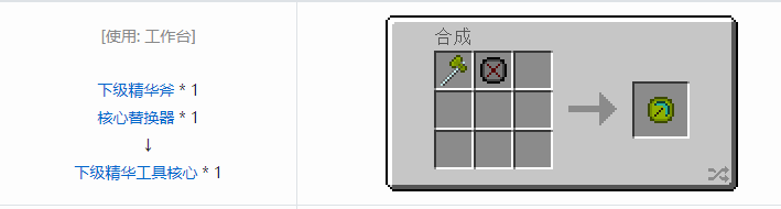 我的世界神秘农业材料合成表大全2026