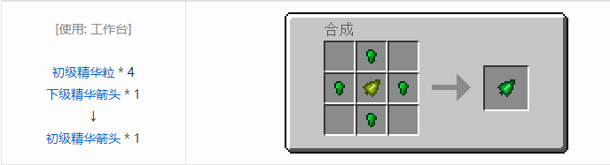 我的世界神秘农业材料合成表大全2026