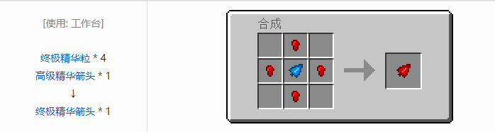 我的世界神秘农业材料合成表大全2026