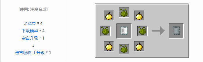 我的世界神秘农业升级合成表大全2026