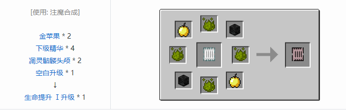 我的世界神秘农业升级合成表大全2026