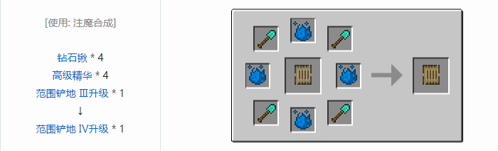 我的世界神秘农业升级合成表大全2026