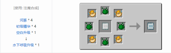 我的世界神秘农业升级合成表大全2026