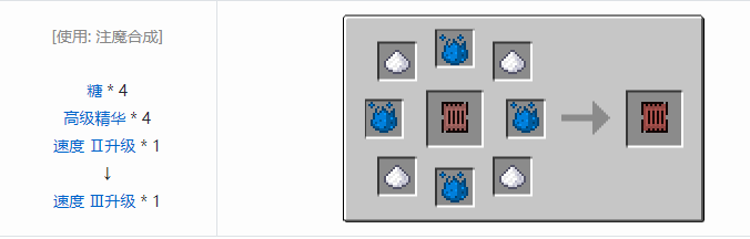 我的世界神秘农业升级合成表大全2026