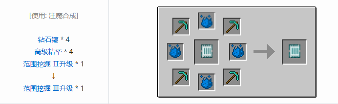 我的世界神秘农业升级合成表大全2026