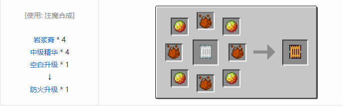 我的世界神秘农业升级合成表大全2026