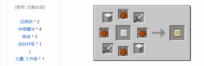 我的世界神秘农业升级合成表大全2026