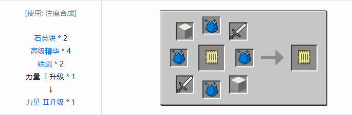 我的世界神秘农业升级合成表大全2026