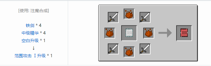 我的世界神秘农业升级合成表大全2026