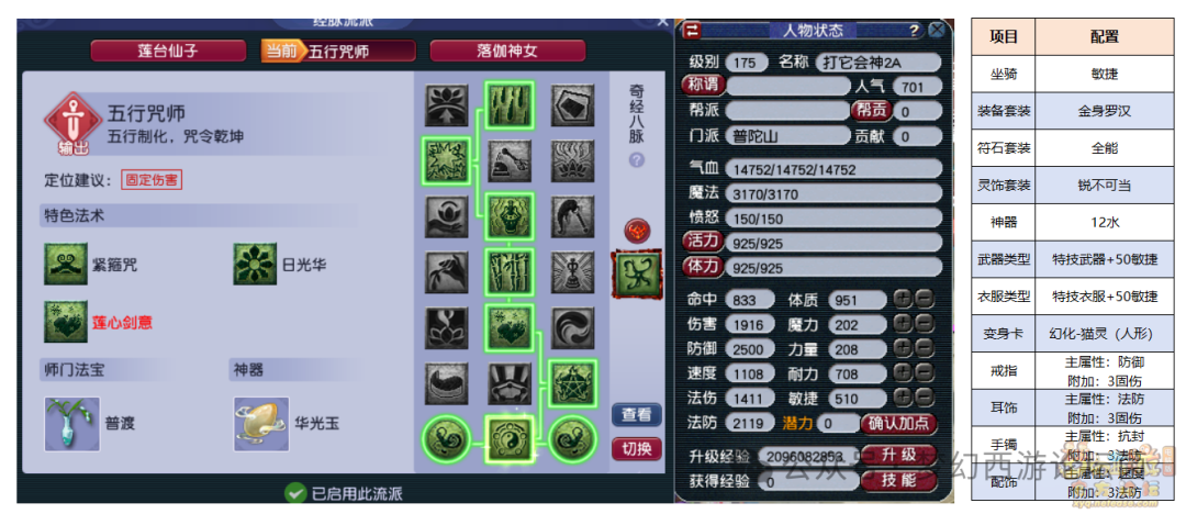 梦幻西游普陀山带什么套装2026