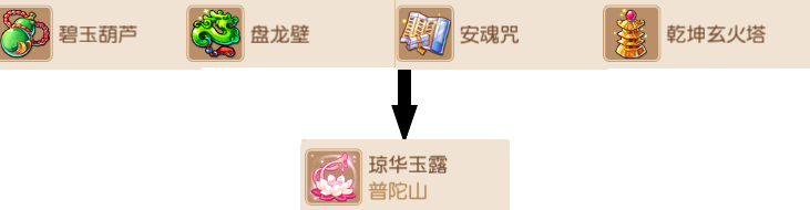 梦幻西游普陀山法宝带什么2026