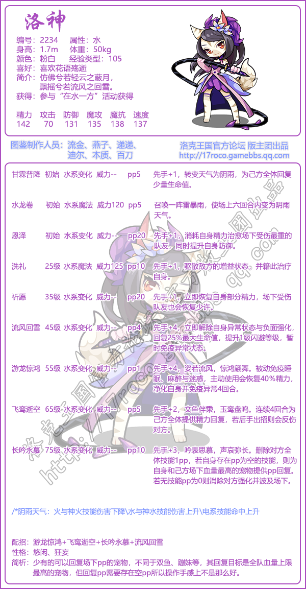 洛克王国宠物图鉴大全2026