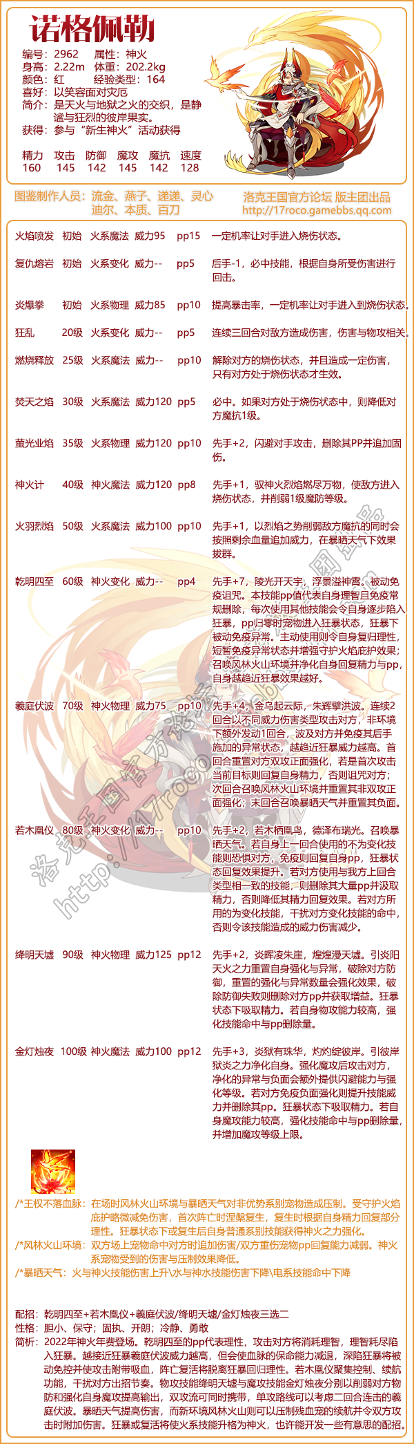 洛克王国宠物图鉴大全2026