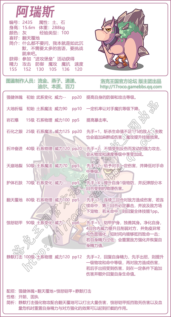 洛克王国宠物图鉴大全2026