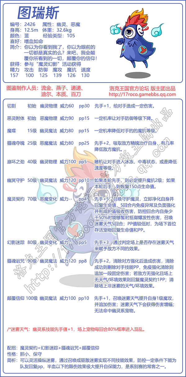 洛克王国宠物图鉴大全2026