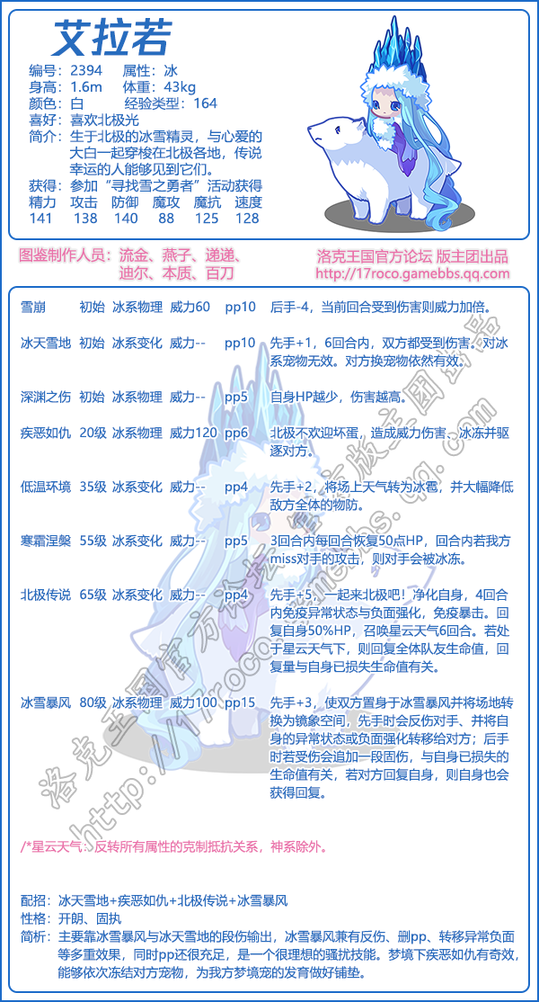 洛克王国宠物图鉴大全2026