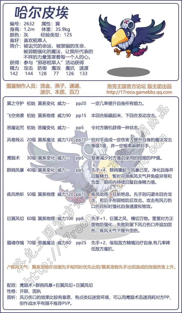 洛克王国宠物图鉴大全2026