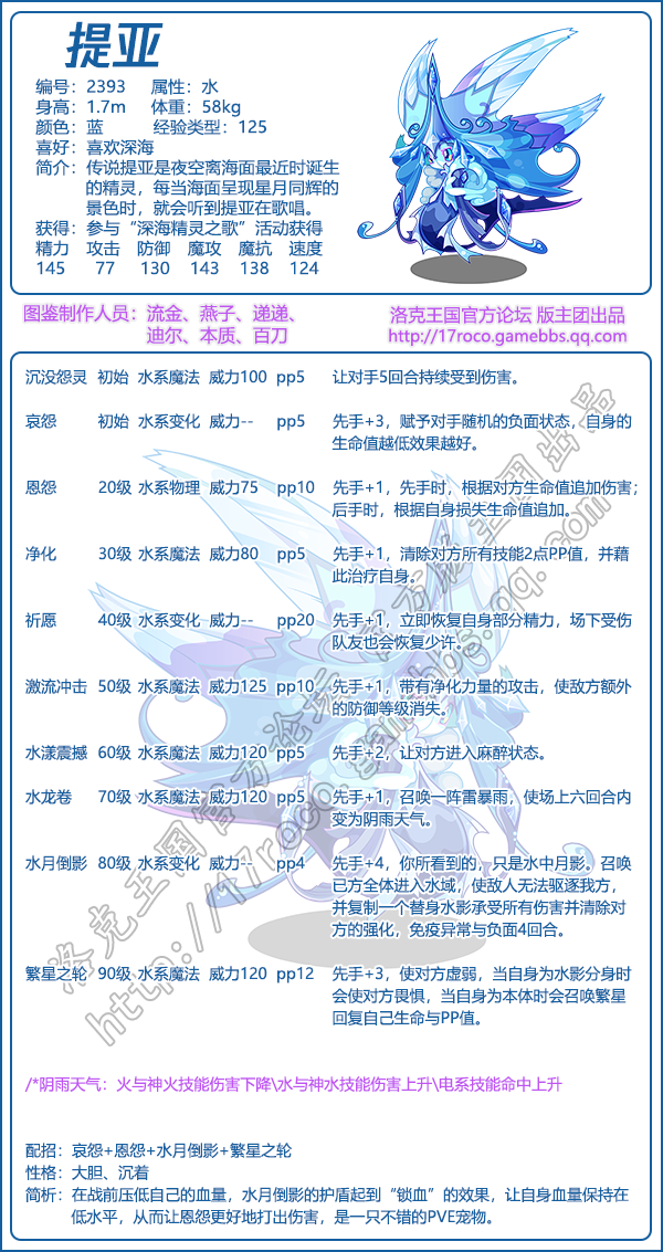 洛克王国宠物图鉴大全2026