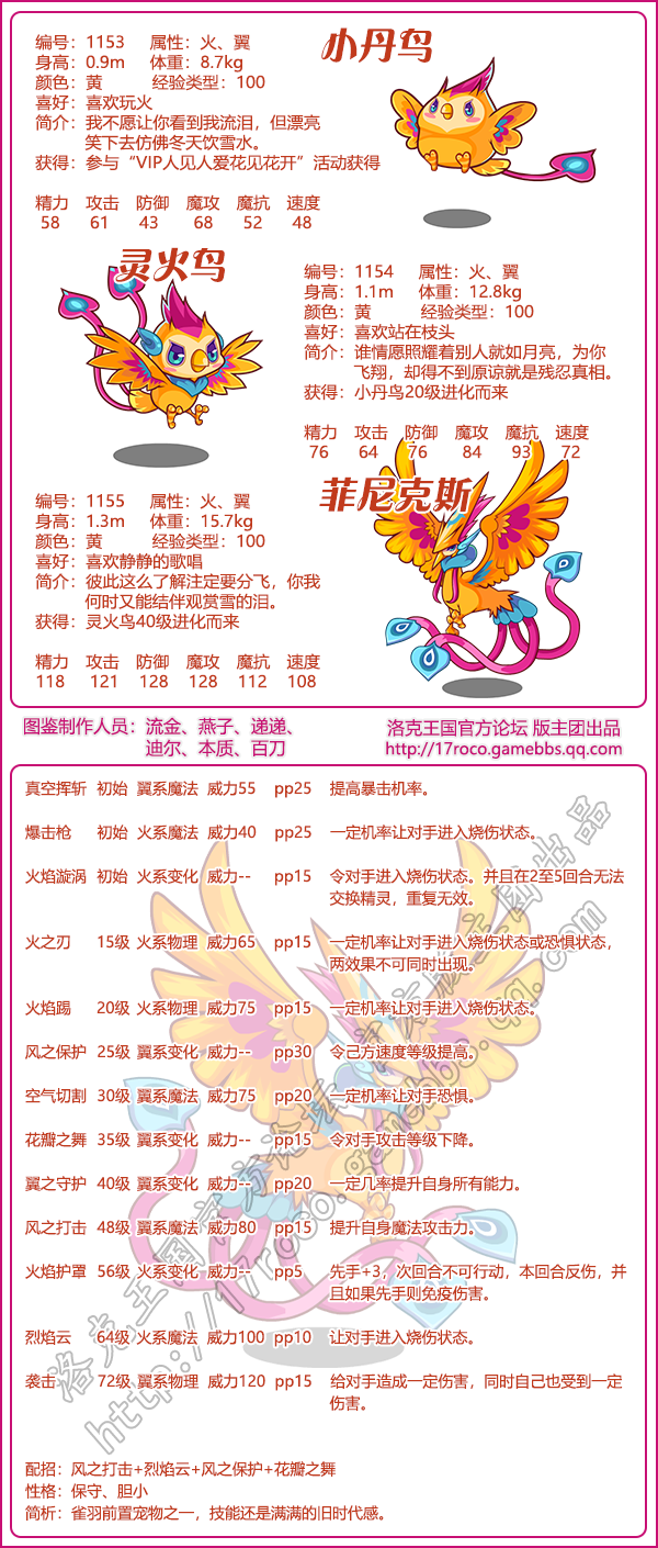 洛克王国宠物图鉴大全2026