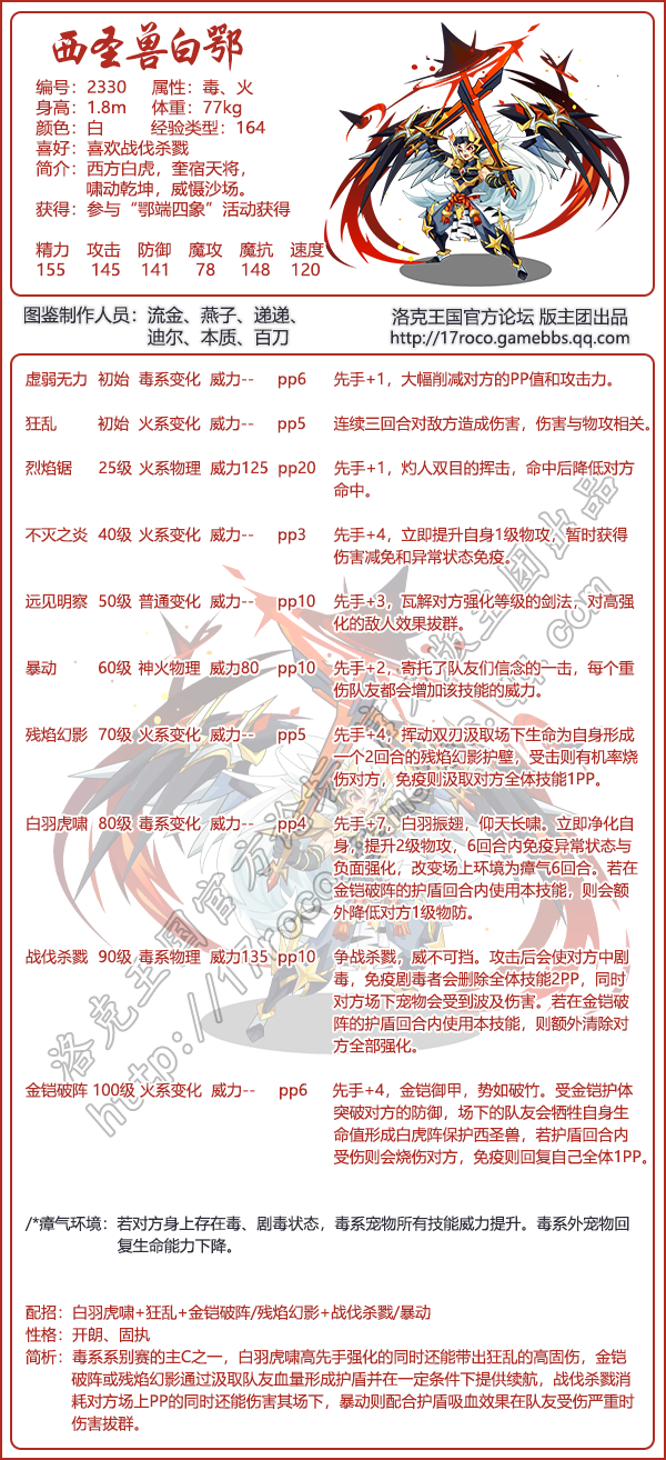 洛克王国宠物图鉴大全2026