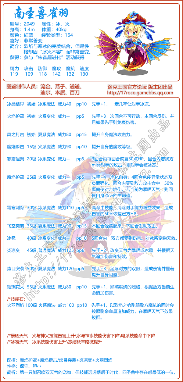 洛克王国宠物图鉴大全2026