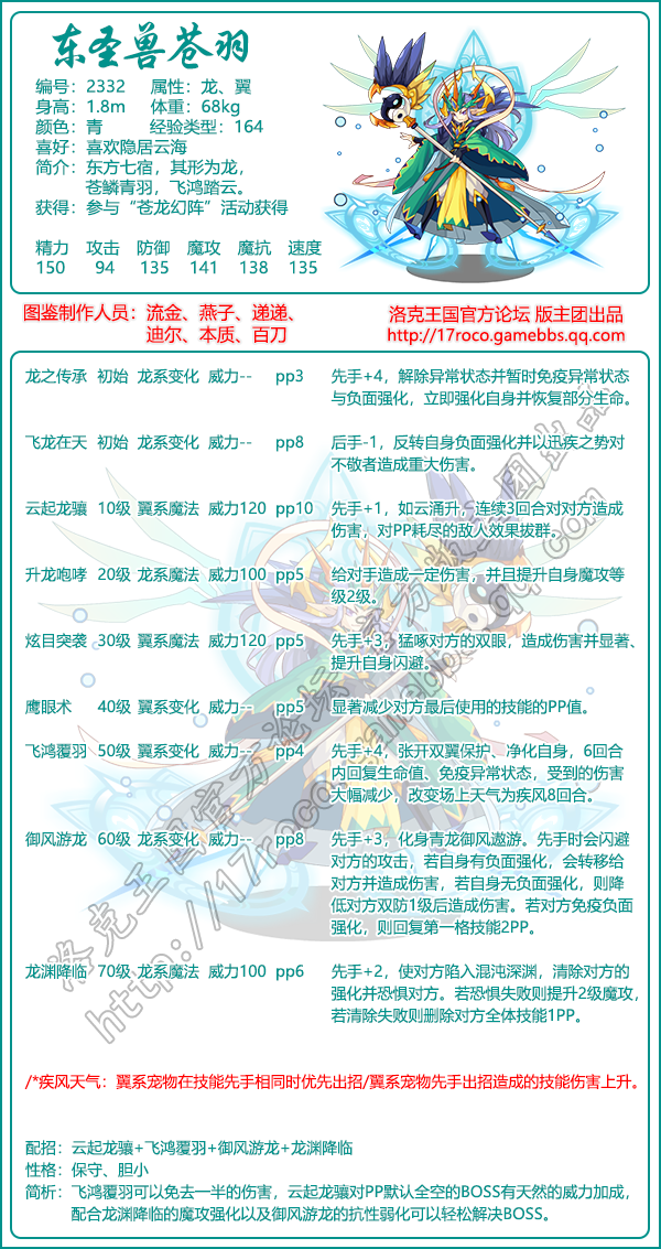 洛克王国宠物图鉴大全2026