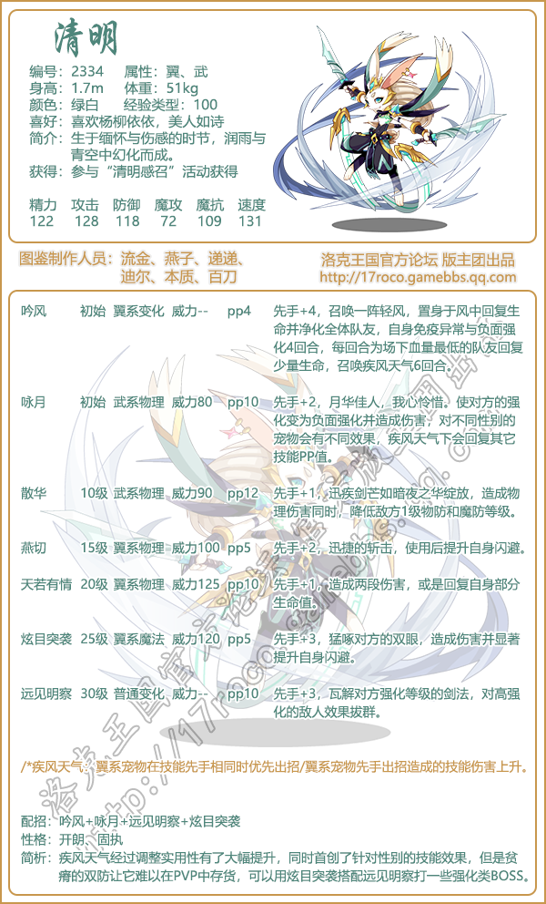 洛克王国宠物图鉴大全2026