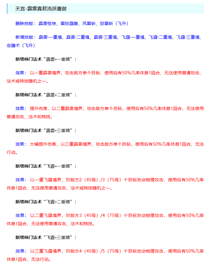 梦幻西游天宫经脉怎么点2026