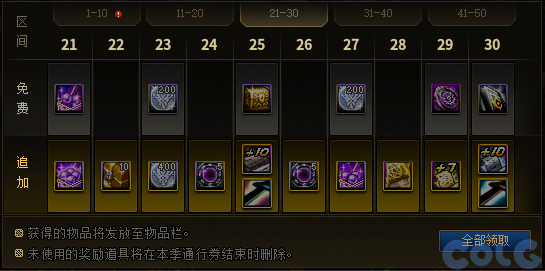 DNF童话通行券活动攻略