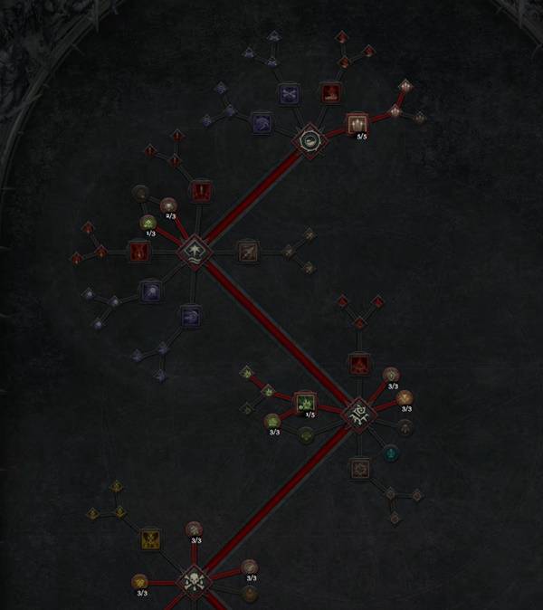 暗黑4S11多重骨刺死灵法师BD推荐