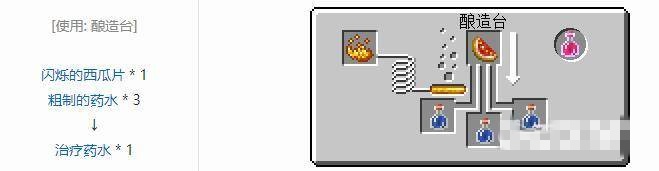 我的世界瞬间治疗药水二级怎么做2026