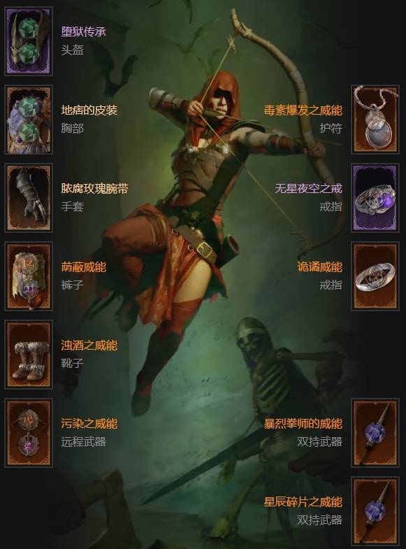 暗黑4S11刃舞转转游侠BD推荐