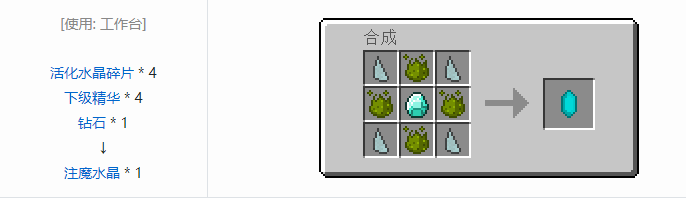 我的世界神秘农业工具合成表大全2026