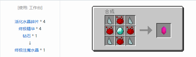 我的世界神秘农业工具合成表大全2026