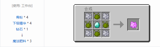 我的世界神秘农业工具合成表大全2026