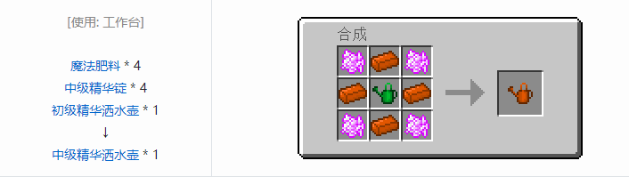 我的世界神秘农业工具合成表大全2026