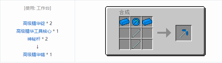 我的世界神秘农业工具合成表大全2026