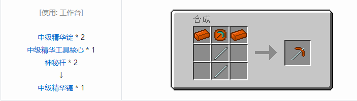 我的世界神秘农业工具合成表大全2026