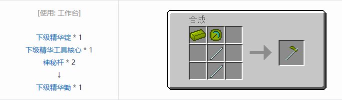 我的世界神秘农业工具合成表大全2026