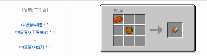 我的世界神秘农业工具合成表大全2026