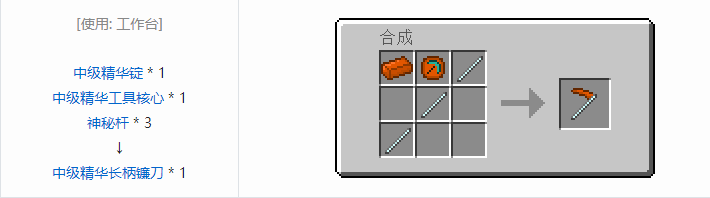 我的世界神秘农业工具合成表大全2026