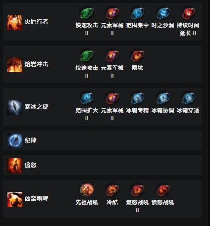 流放之路2 0.4万盾德BD推荐