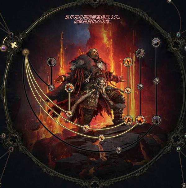 流放之路2 0.4万盾德BD推荐