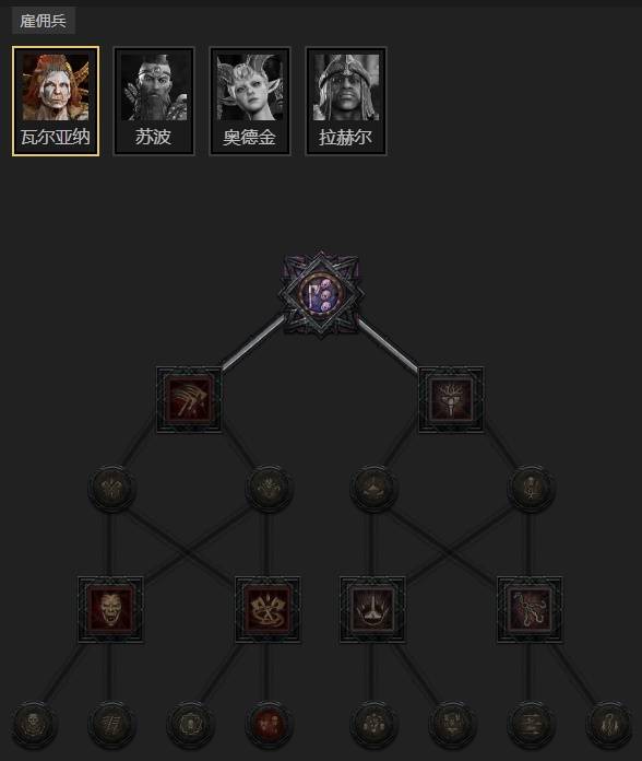 暗黑4S11碎片冰法BD推荐