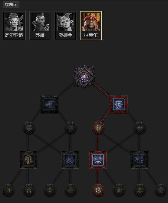 暗黑4S11圣骑士站桩圣光流BD推荐