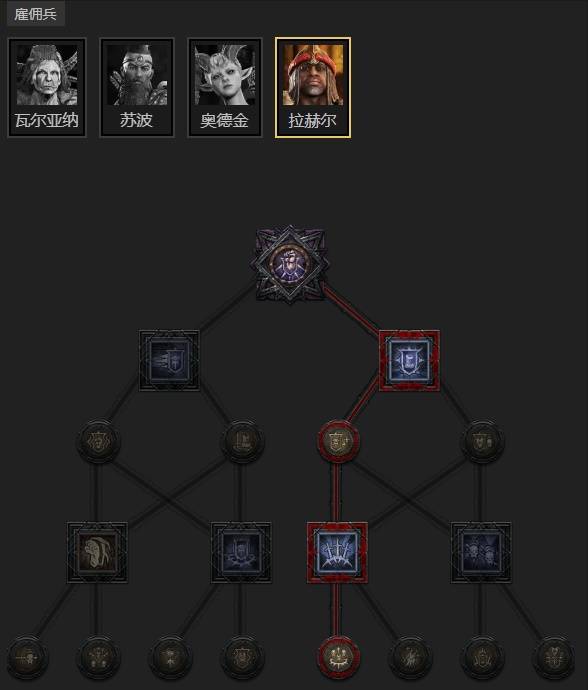 暗黑4S11圣骑自走飞翼BD推荐