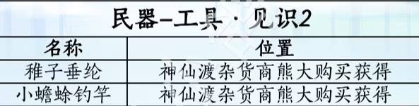 燕云十六声滹沱版本民器获取攻略